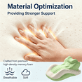 thumbnail image 6 of Memory Foam Intimacy Pillow, 27 Degree Ergonomic Incline Pillow for Multi-Position Support, Prone Reading and Leg Elevation, 6 of 8