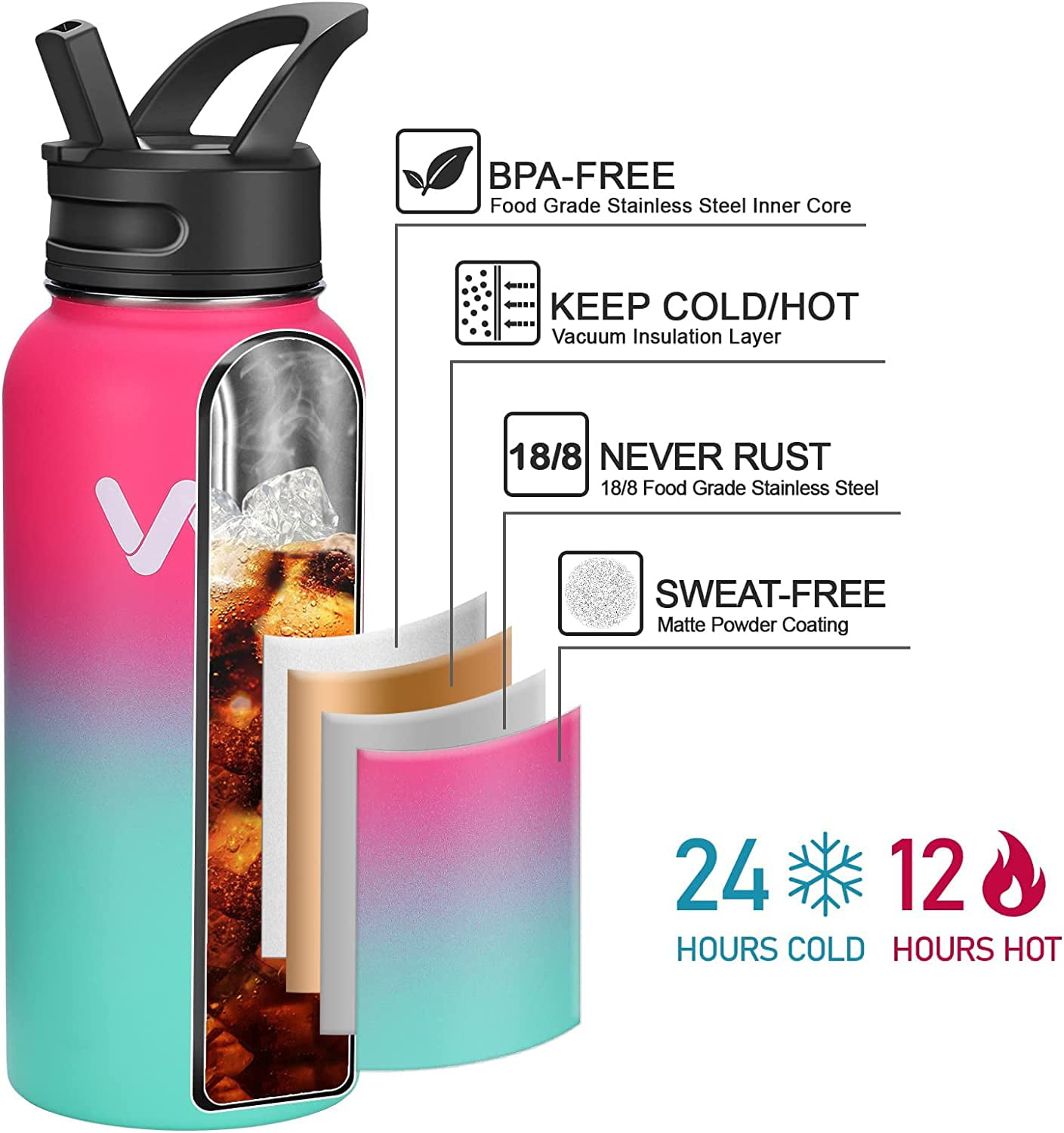 Wor-Wic 24 oz. Frosted Water Bottle