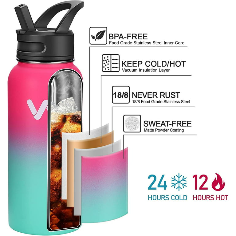 24oz SilkSip Bottle w/ Straw Lid  Vacuum Insulated Stainless Steel –  Penguin Cold