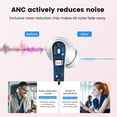 thumbnail image 6 of VEAT00L P91 Wireless Earbuds, Bluetooth Headphones V5.4 Stereo Ear buds with Noise Cancelling Mics, 60H Playback Mini Case with Dual LED Display, IP7 Waterproof in-Ear Earphones for Android iOS, 6 of 8