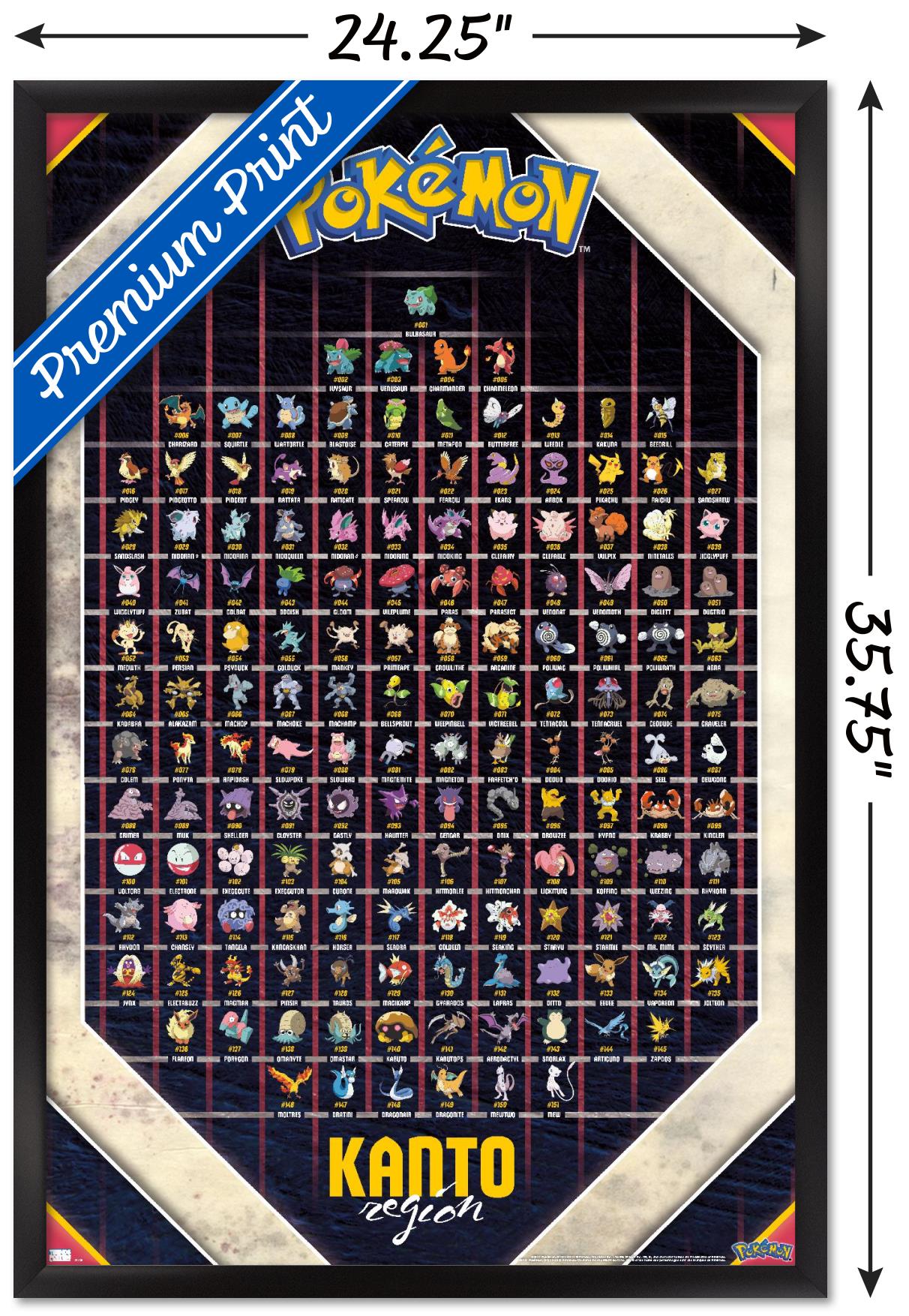 Pokemon - Kanto Region Wall Poster, 22.375" x 34" Framed