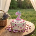 thumbnail image 4 of Numeral Birthday Candles, Cartoon Style Number Cake Toppers, Non-Toxic Wax, Decorative Birthday Party Favors for Toddler Boys Girls and Festive Celebrations, B, 4 of 6
