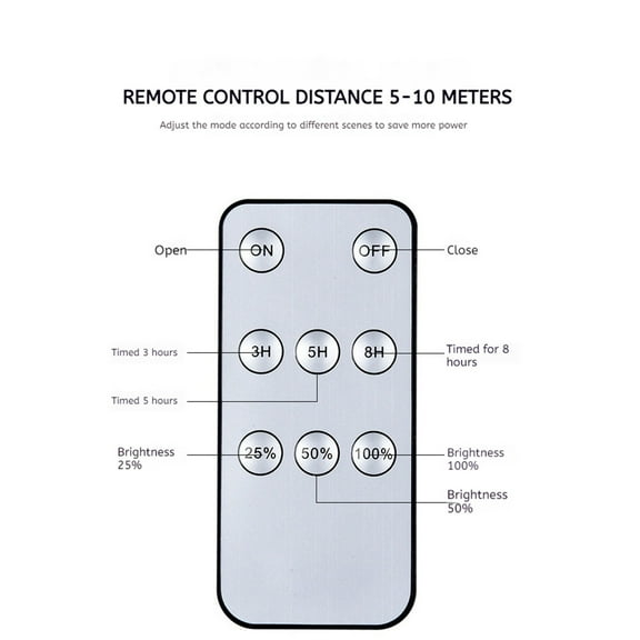 SATRINO Solar Pendant Light Outdoor Indoor Hanging Light LED Shed Light Waterproof Pendant Lamp with Remote Control & Pull Cord for Garden Yard Patio Balcony Landscape Home Decoration