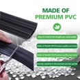 thumbnail image 4 of Cubierta de cable de suelo Vilmon, 10 pies, PVC pesado, negra, 4 of 6