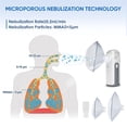 thumbnail image 4 of Nantfun MY-132BN Humidi𝙞𝙛𝙞𝙚𝙧 Machine,Sports and Travel, 4 of 5