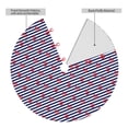 thumbnail image 2 of Sikiie Anchors 30-48 inches {designName} Print Christmas Tree Skirt Snowman Xmas Tree Skirt with Edge Christmas Decorations for Holiday Party48", 2 of 7