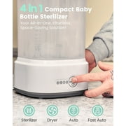Grownsy Bottle Sterilizer and Dryer for Baby Bottles, Electric Steam Sterilization Machine,Pacifiers, Pump Parts,Toys White