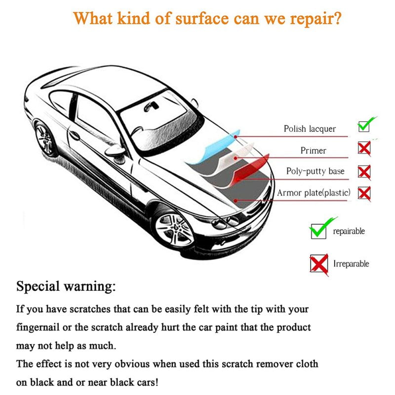 Eagle smart 2 packs Car Scratch Remover Nano-Magic Cloth for Car Care
