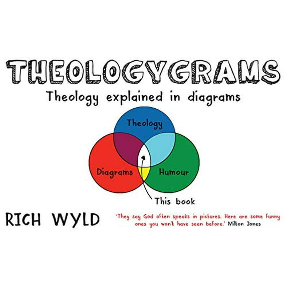 Pre-Owned Theologygrams: Theology Explained in Diagrams (Paperback) 0830852026 9780830852024