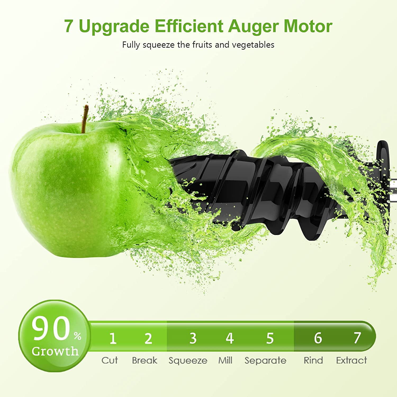 Portable Hand Juicer,Juicer Machines with Reverse Function,Low Noise Electric Cold Press Juicer, High Juice Yield,BPA Free 150W,Easy to Clean for Vegetables and Fruits -Silver