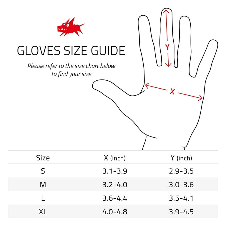 Cut Protection Glove Guide