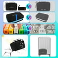 thumbnail image 5 of BEFUNZL Monthly Pill Organizer 3 Times a Day, Medicine Organizer Box with Portable Hard Shell and Pill Cutter, 31 Day Pill holder with Weekly Pill Bag 3 Times a Day, 5 of 10