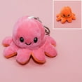 thumbnail image 1 of Qiaoxi Pendentif en Peluche Pieuvre Réversible, Porte-Clés Pieuvre Réversible, Poupée Jouet, 1 of 7