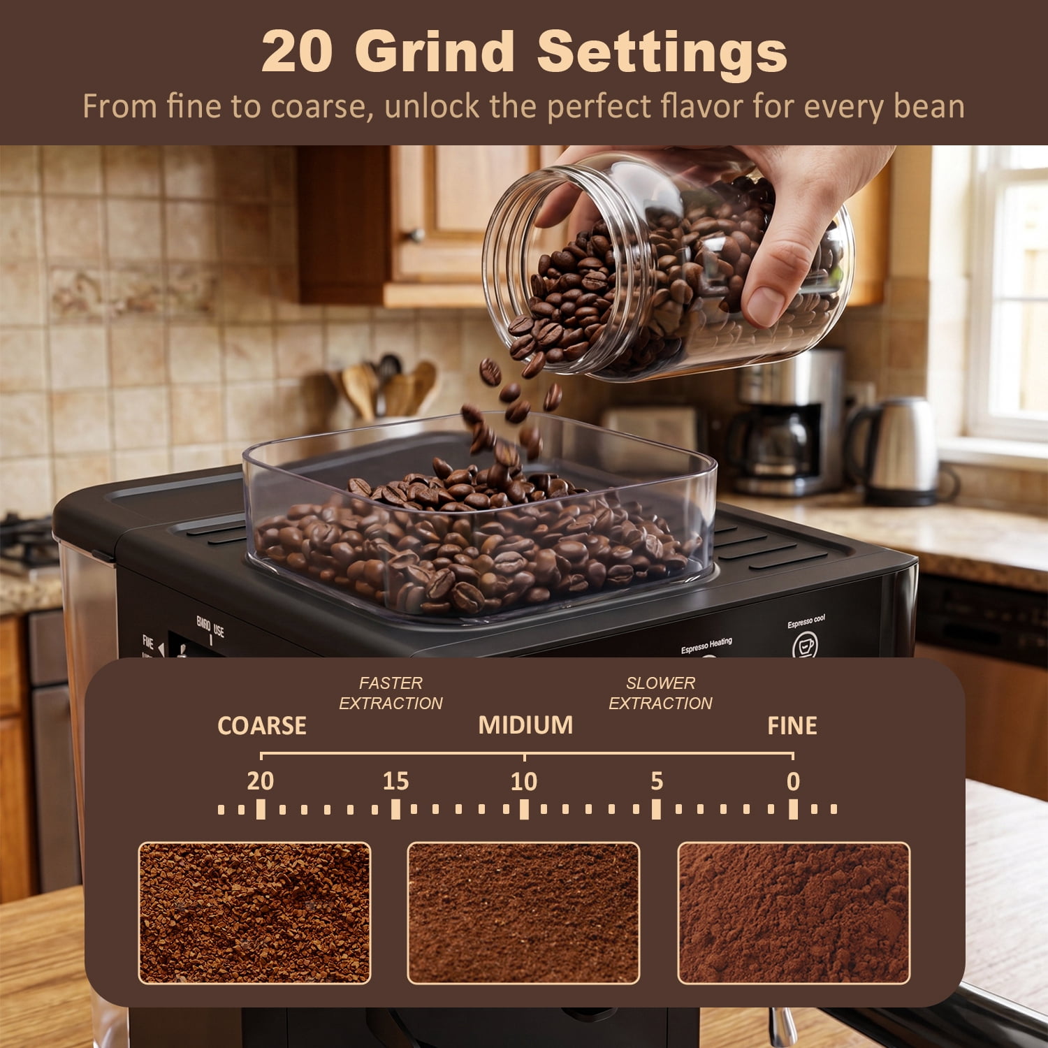 Bluebow Espresso Machine with Grinder, 20 Bar Semi-Automatic Coffee Maker with Milk Frother, Electric Touchscreen for Home Latte Cappuccino, Black
