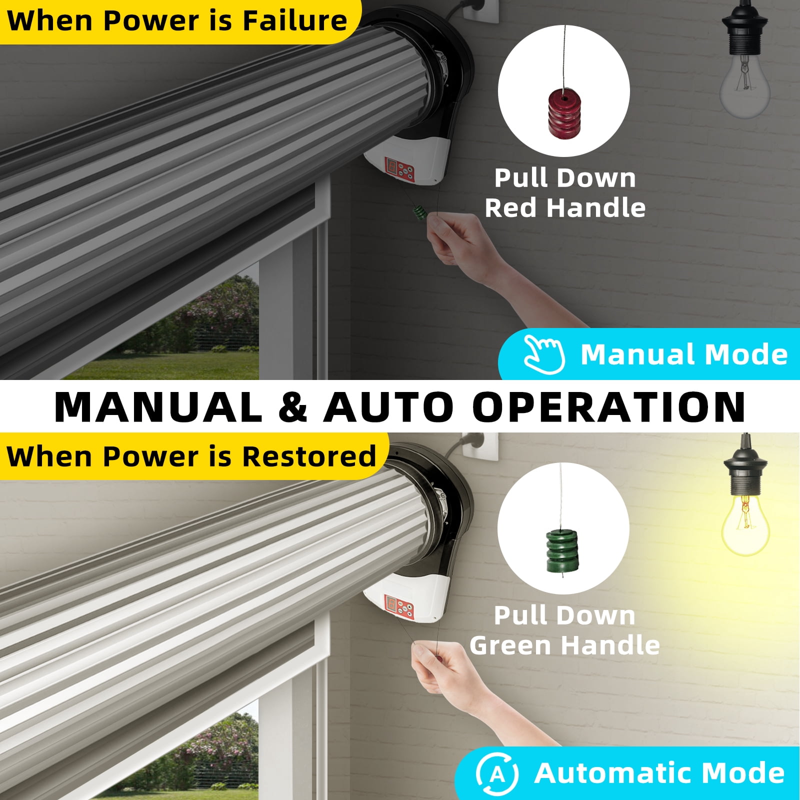 KFFKFF Automated Garage Roll-Up Door Mechanism, 800 N Lifting Capacity, 164 ft Distance Remote Operation, 110V Electrical Roller Gate Activation System, Garage Roll-Up Door Kit with 2 Remotes