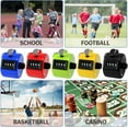 thumbnail image 6 of FEBSNOW Handheld Tally Counter Clicker 4 Digital Number Click Counter for School Event Golf Sports Office Stadium, 6 of 10