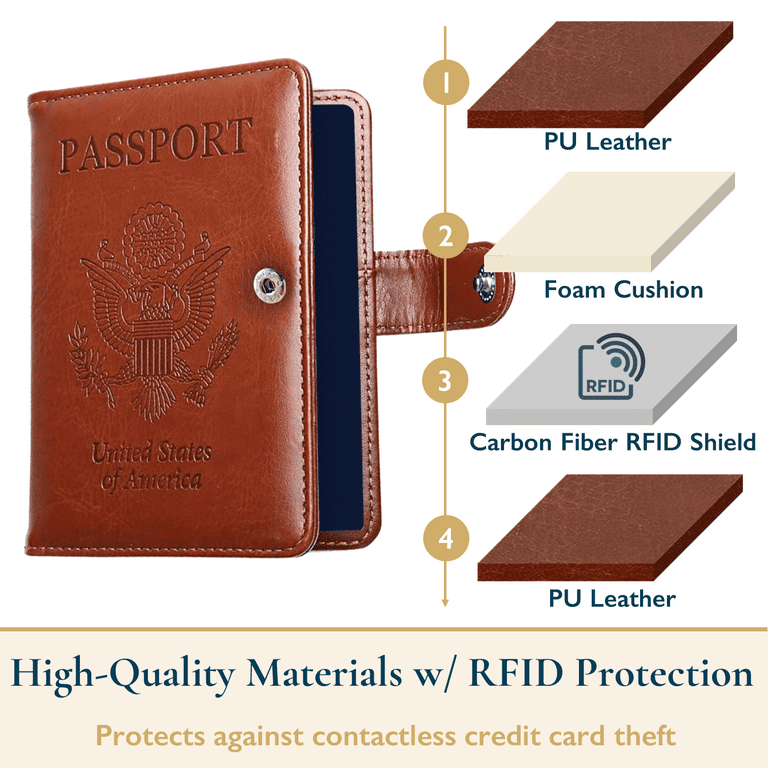 Personalized Leather Passport Holders - Walmart Photo Centre