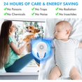 thumbnail image 3 of 4pcs Ultrasonic Pest Repeller, Ultrasonic Mouse Mice Repeller, Indoor Ultrasonic Mosquito Repellent, 3 of 4