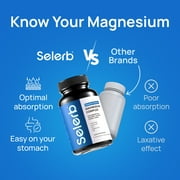 Selerb 4-in-1 Magnesium Complex Capsules – 300mg Magnesium with B6, D3, Zinc, Slippery Elm & DGL – Supports Sleep, Relaxation & Muscle Health – 90 Ct