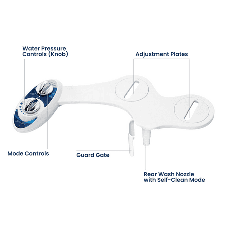 Luxe - Neo 120 Non-Electric Self-Cleaning Nozzle Universal Fit Bidet Toilet Attachment - Blue