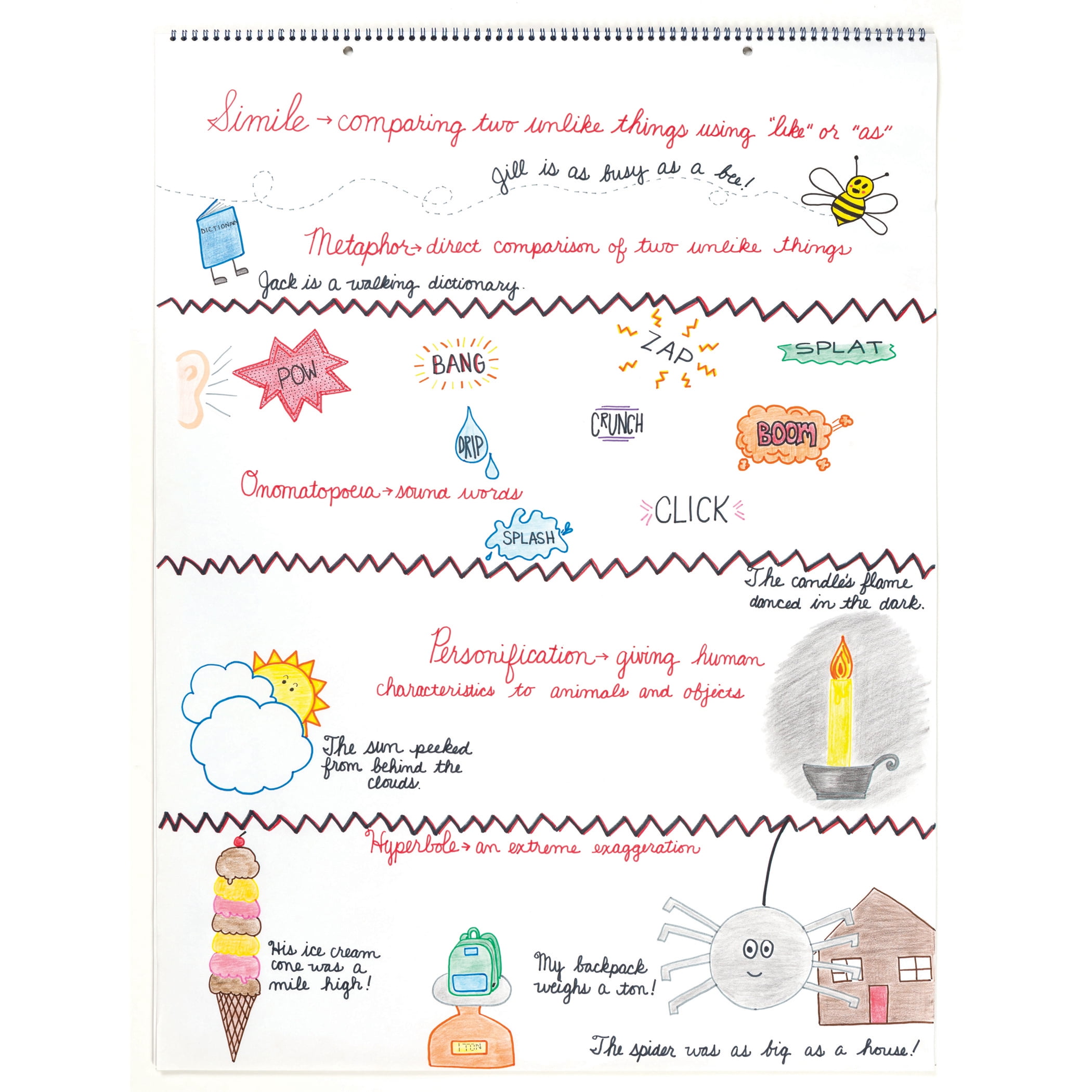 Pacon Chart Tablet, Cursive Cover, Unruled 24" x 32", 25 Sheets, 2 Tablets