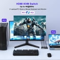 thumbnail image 6 of HDMI KVM Switch 2 Port, 2 Computers 1 Monitor, 4K@60Hz, 4 USB 3.0 Ports, Share Keyboard Mouse Printer for PC Mac Laptop, 6 of 8