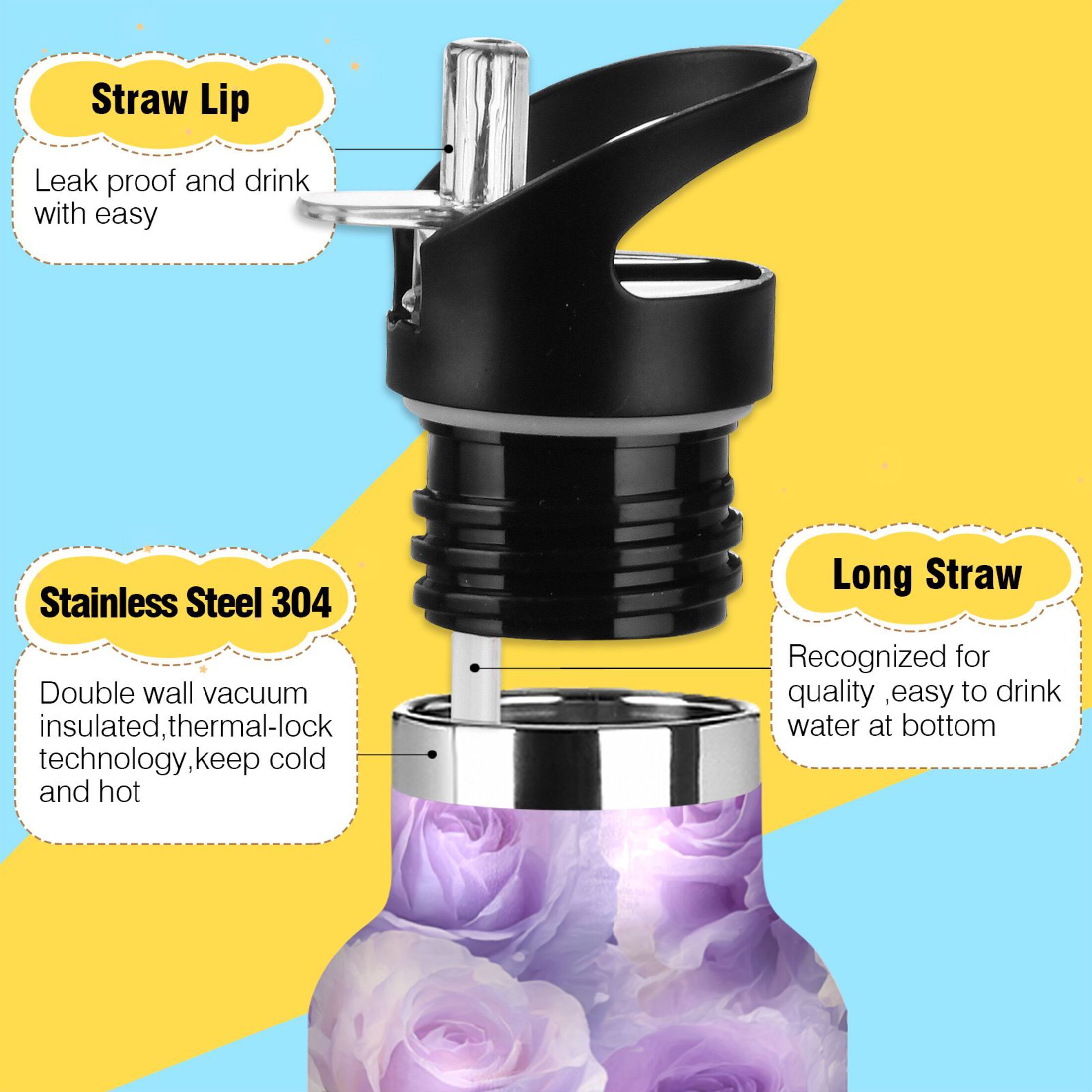 Kids Insulated Stainless Steel Sports Water Bottle 600ml (20oz) Light Purple Roses Pattern