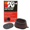 K&N Engine Air Filter: High Performance, Premium, Powersport Air Filter: 1987-2017 KAWASAKI (KLR650, Camo, New Edition, KLX650C, KL650 Tengai) KA-6589