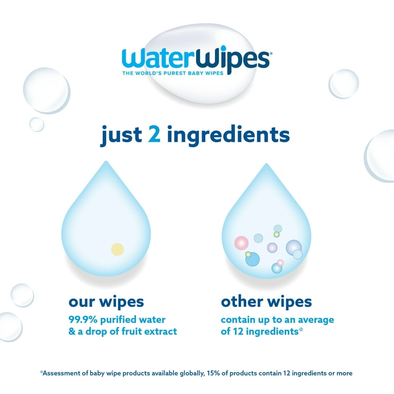 WaterWipes Toallitas húmedas Originales para Bebés, Sin Plástico, 720  unidades (Paquete de 12), 99,9% Base de Agua, y Sin Perfume para Pieles