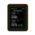 thumbnail image 1 of 12 in 1 Air Quality Monitor PM2.5 PM10 Particle Counter with Alarm CO Detector CO Meter for Home Of, 1 of 5
