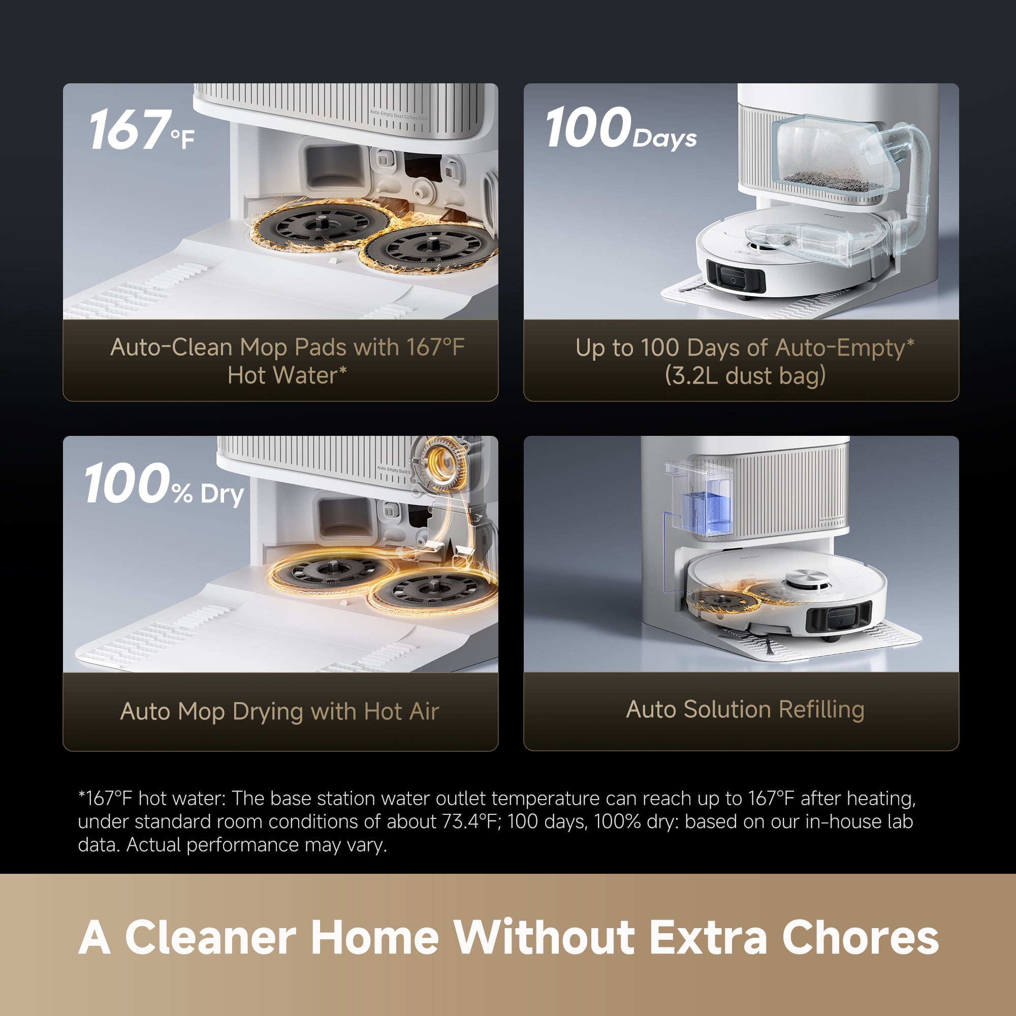 DREAME L40s Ultra Robot Vacuum and Mop, 19000Pa Suction, 100Days Auto-Empty, Mop Self-Cleaning and Drying ,Extend Mops and Side Brush,Smart Obstacle Avoidance, Voice & APP Control, White