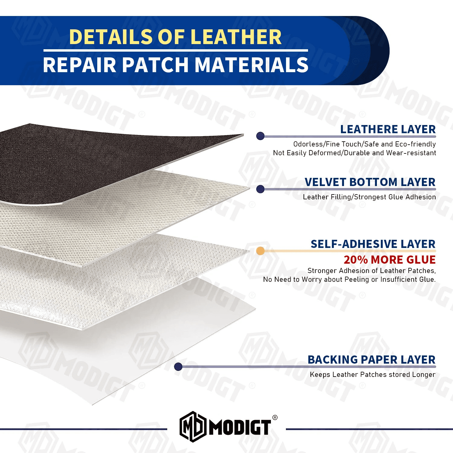 Beige Leather Repair Patch, 23.62 ×78.74 Inches Self Adhesive Leather Repair Patch, Leather Repair for Furniture, Couches, Car Seats, Cabinets, Handbags