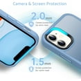 thumbnail image 5 of Designed for iPhone 11 Case, [Support Wireless Charging] Soft Silicone Slim Anti-Scratch Phone Case Cover for iPhone 11 6.1 inch, Light Blue, 5 of 13