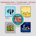 thumbnail image 2 of Linterna alimentada por agua salada, linterna de emergencia portátil Sun Rain One Fill, 2 of 7