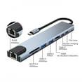 thumbnail image 4 of MORESEC under $5 Type C Hub Docking Station8 in 1 Adapter with HDMI 4K PD 100W Charging, USB 3.0 RJ45 Ethernet SD TF Card Reader, for Laptop Tablet Phone, 4 of 9