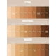 thumbnail image 4 of Base de maquillaje SHEGLAM Crema hidratante de cobertura total castaña, 4 of 7
