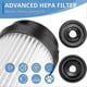 thumbnail image 3 of Replacement Parts Hepa Filters Compatible For Tineco Pure One X, 3 of 5