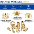 Uxcell M2.5 x 2.5 x 3.5mm(MxHxD) Threaded Inserts Heat Set Inserts ...
