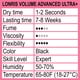 thumbnail image 2 of Pegamento para extensiones de pestañas LONRIS Advanced Ultra+, 5 ml, 8 semanas, 2 of 8
