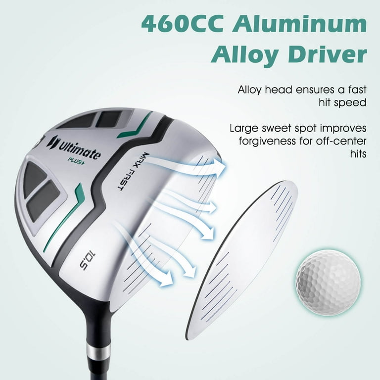 Ultimate Men's Golf Club Set: Complete Package incl 460CC