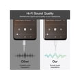 thumbnail image 3 of Adaptateur USB Type C vers Prise Casque 3,5 mm pour Samsung Galaxy S22 S21 S20/Ultra, Note 10, iPad Pro, MacBook, Pixel, 3 of 7