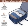 thumbnail image 6 of UKEIN Carry On Luggage Airline Approved, 100% PC Luggage Sets with YKK Zipper Spinner Wheels, 20 Inch Carry On Suitcases with Backpack for Men Women, 6 of 8