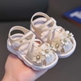 thumbnail image 3 of NOKIO Toddler Girls' Mary Jane Flats Kids' Comfortable Flats Kids' Casual Sandals Toddler Girls Pearl Flowers Wrapped Head Non Slip Soft Bottom Buckle Walking Shoes Sandals, 3 of 3