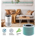 thumbnail image 3 of 1pcs for LEVOIT Core 300 and Core 300S Filte Replacement High-Efficiency Activated Carbon Air Purifier, H13 Grade True HEPA Filter 3-in-1 Care Pet, 3 of 5