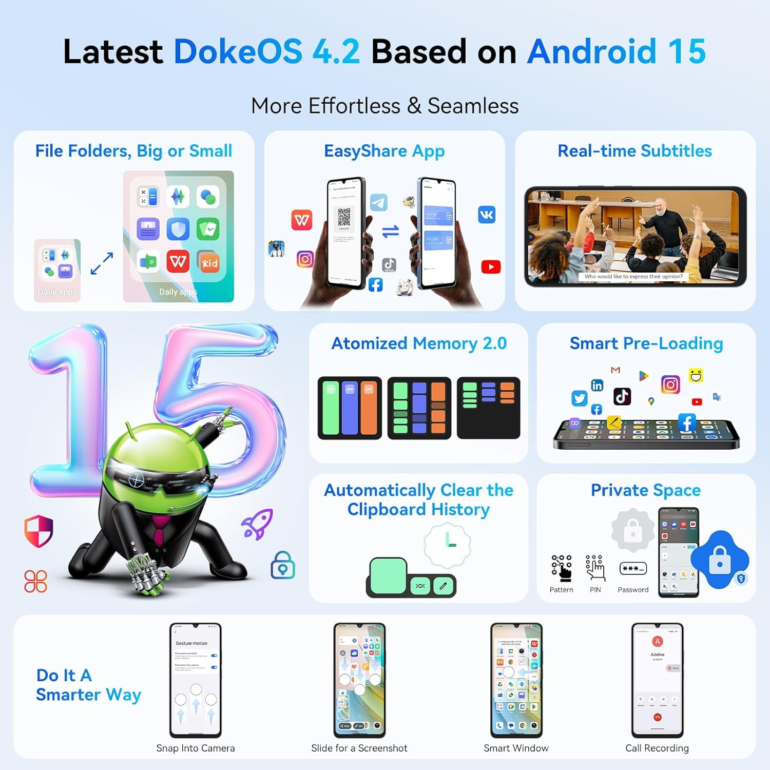 Blackview Shark 6 Unlocked Android Phones 5G (2025), Android 15 Cell Phone Unlocked, 6.88" 120Hz Display, 24GB+128GB/2TB, 16MP+8MP AI Camera, 5000mAh/18W,Fingerprint/Face ID,Dual SIM/GPS/OTG/NFC,Blac