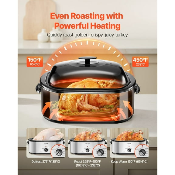 24QT Electric Roaster Oven with Self-Basting Lid & 3-Section Buffet Server, Variable Temperature 150-450°F, Defrost and Keep Warm Functions