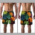 thumbnail image 3 of luoweisi Men's Beach Shorts Quick Dry Swim Trunks with Mesh Lining Tropical Leaves M, 3 of 5