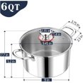 thumbnail image 2 of GFDYREE 6 Quart Stock Cooking Pot, Tri-Ply Stainless Steel Stockpot with Lid for Induction Gas Electric Stoves, Transparent Cover & Double Riveted Handles, Heavy Duty & Dishwasher Safe, 2 of 7