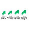 thumbnail image 4 of Purrdy Paws 40 Pack Soft Nail Caps for Cat Claws Green Kitten, 4 of 4