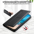 thumbnail image 3 of RFID Blocking Wallet Case for Samsung Galaxy A32 5G Magnetic Leather Flip Cover with Stand Black, 3 of 5